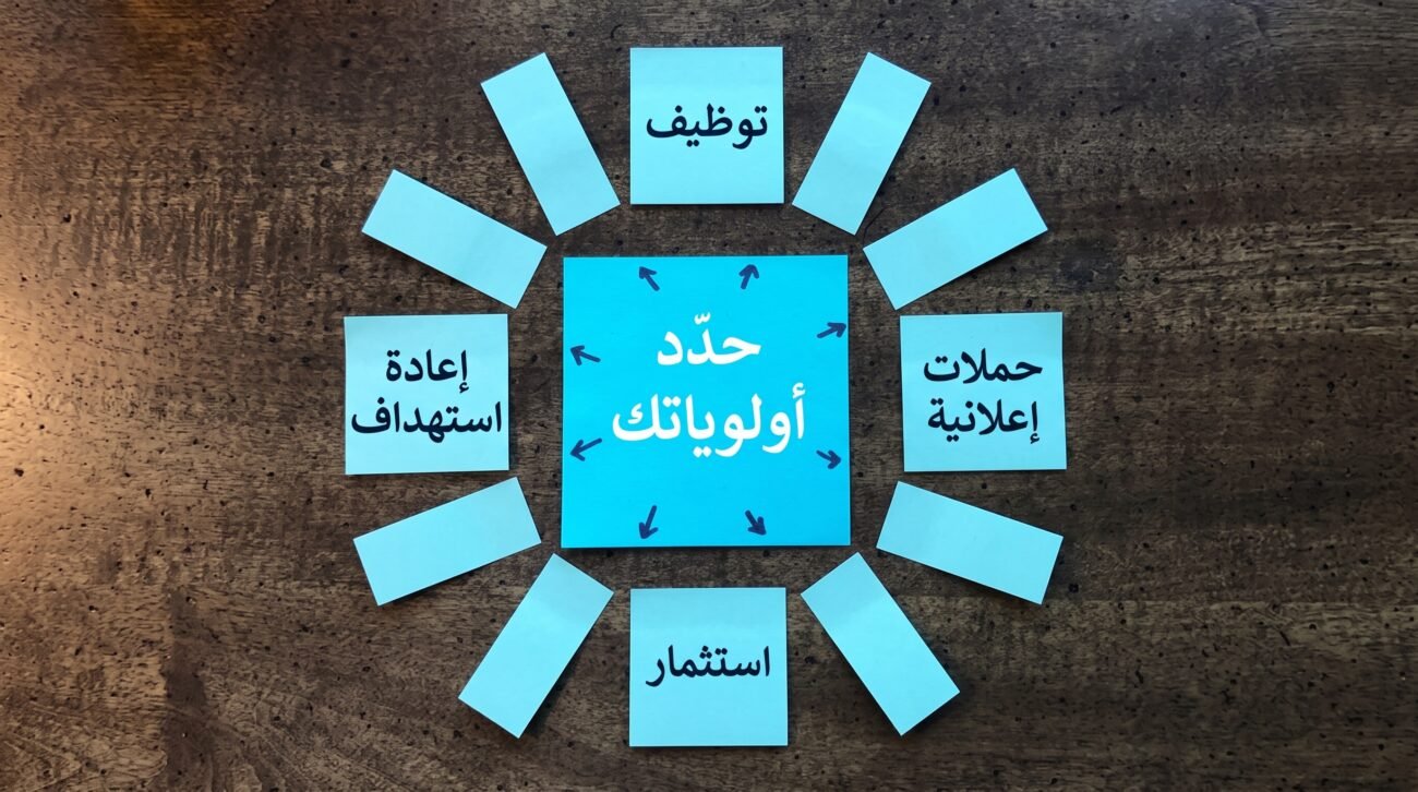تحديد الاولويات