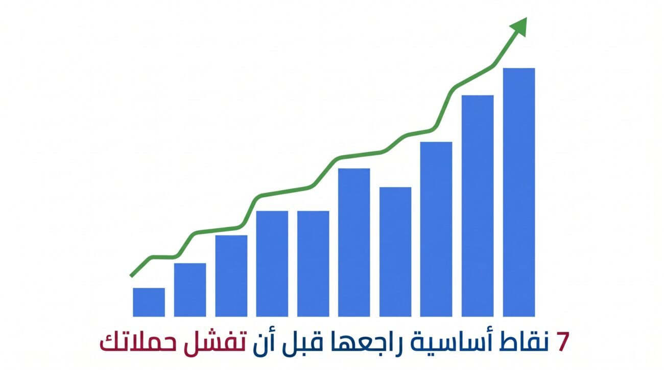 7 نقاط أساسية قبل فشل الحملة